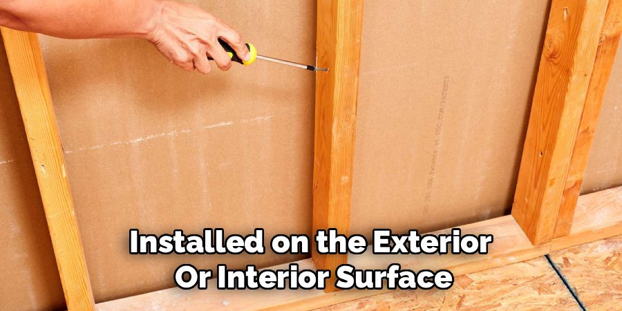 Installed on the Exterior
Or Interior Surface